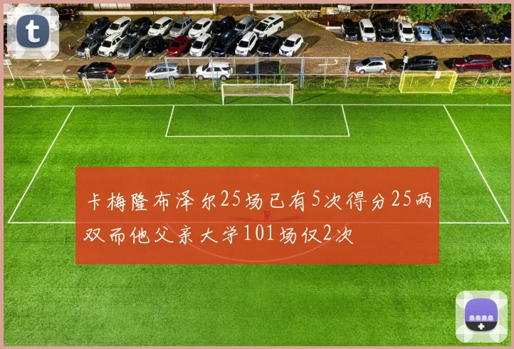 卡梅隆布泽尔25场已有5次得分25两双而他父亲大学101场仅2次
